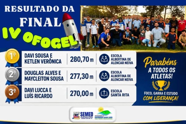 Final da IV OFOGEL define campeões que representarão Governador Edison Lobão na etapa nacional